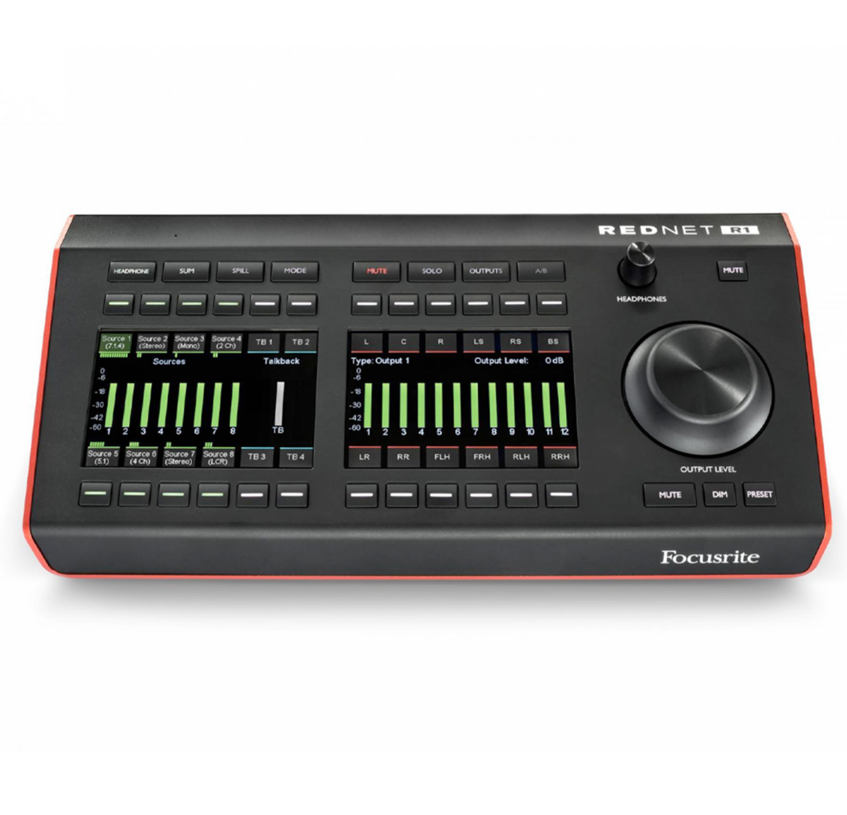 Focusrite REDNET R1